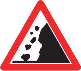 Danger of falling rocks from the right
