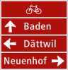 Signpost indicating directions for a particular type