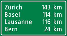 Distance board