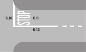 Stop line (white, wide, solid) & 6.11 STOP (white word, optional) & 6.12 Longitudinal strip (white, solid, optional)